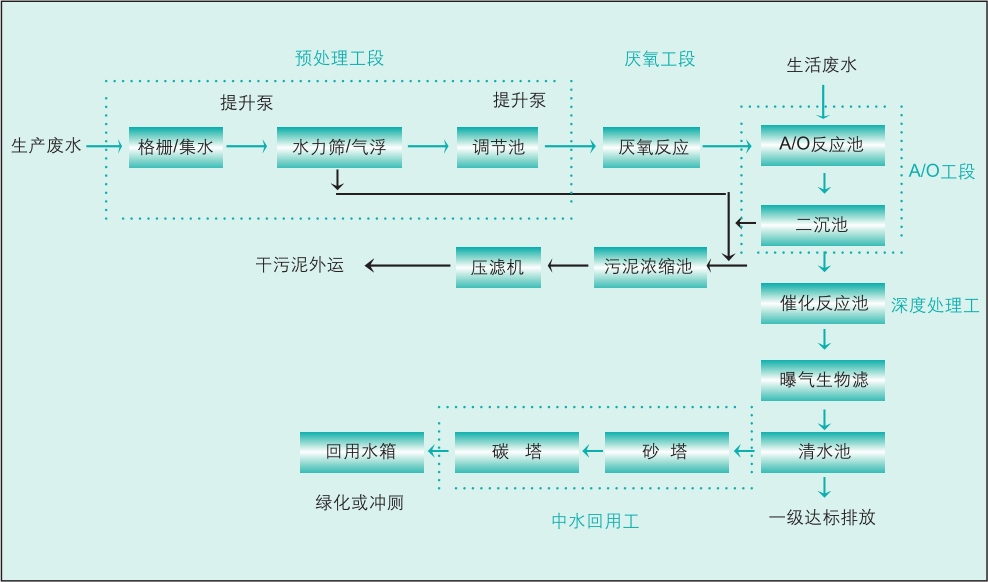 微信截圖_20180830161121.png